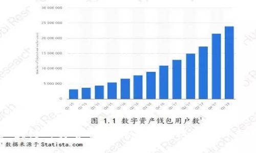 区块链的实名举报：保护用户权益的新工具