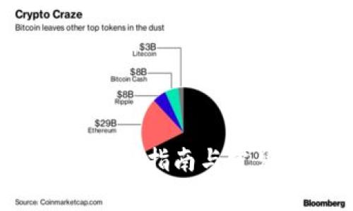 tpWallet：访问指南与常见问题解答