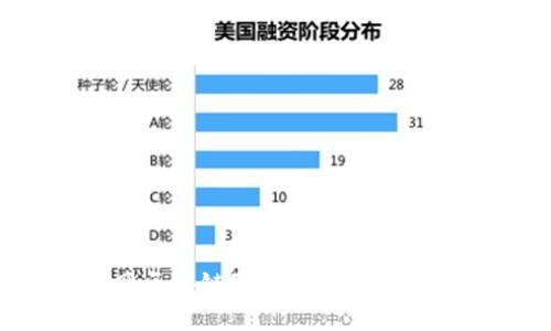 探索互联网区块链职业：未来科技的职业路径
