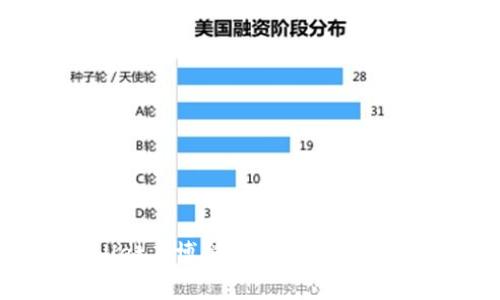 tpWallet在博饼交易所的矿工费详解
