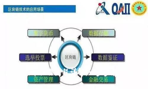 tpWallet提币操作流程详解：一步步教你轻松提现